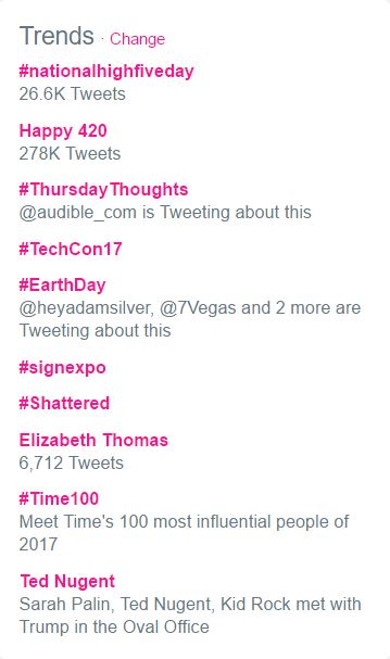 Twitter 101: Trending topics on Twitter look like this.