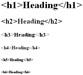 heading-tags
