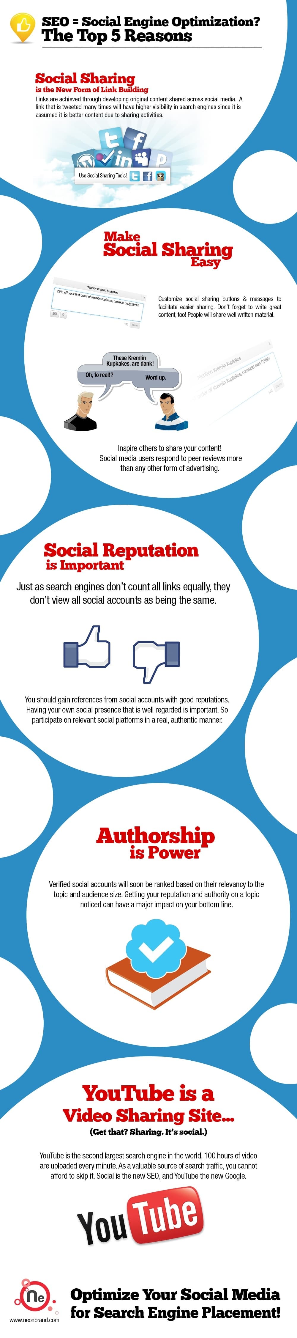 SEO: Social Engine Optimization? Top 5 Reasons Infographic