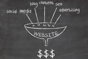 Website Marketing Concept