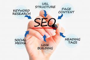 Seo web page