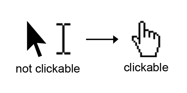 Anchor Tag Cursors