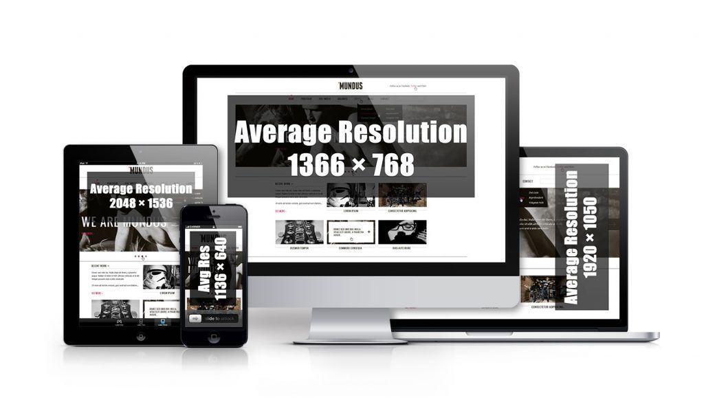 Average Screen Resolutions