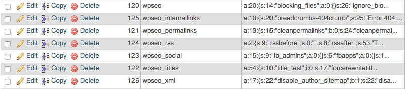 wp_options - Yoast Rows