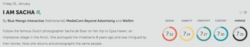 I Am Sacha Web Design Ratings