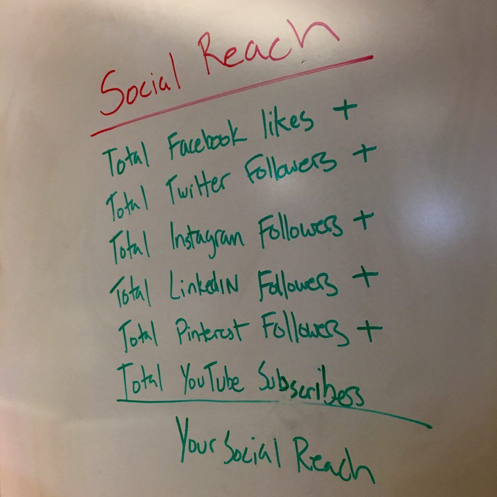 Social Reach Mathematics