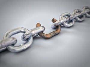 Create Appropriate Links